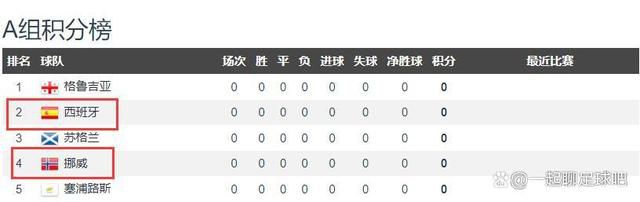 720p蓝光
