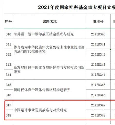 BD国语高清完整版