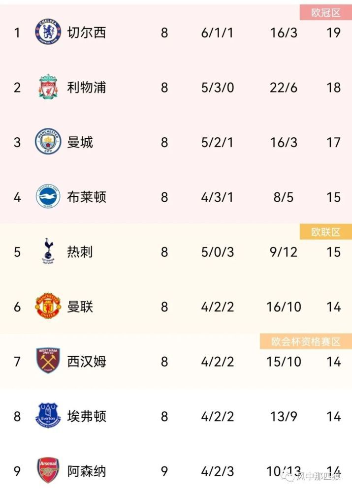 免费高清在线观看